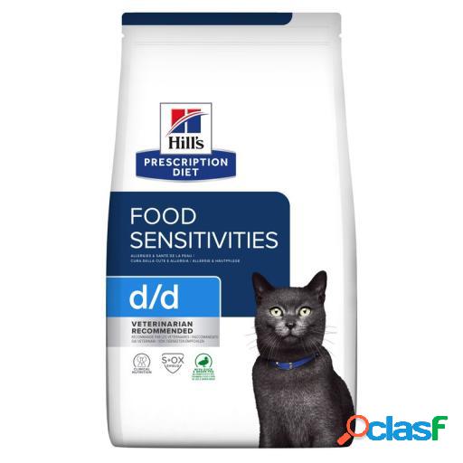 Prescription Diet d/d Pato y Guisante Verde 1.5 Kg Hill's