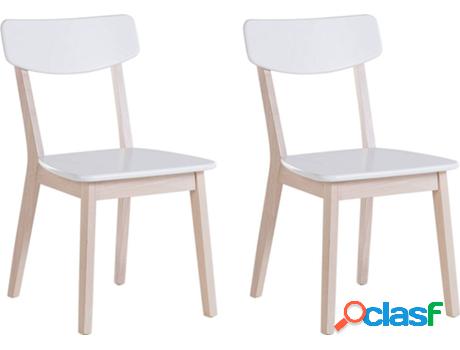 Conjunto de 2 Silla de Comedor Santos (Blanco - MDF