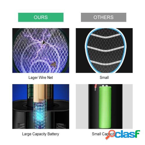 KKmoon Recargable Bug Zapper USB Fotocatalizador Mosquito