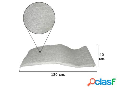 Lana fibra de vidrio 150 gr.