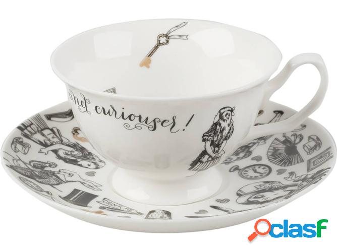 Taza de Té VICTORIA AND ALBERT MUSEUM, LONDON Alicia en el