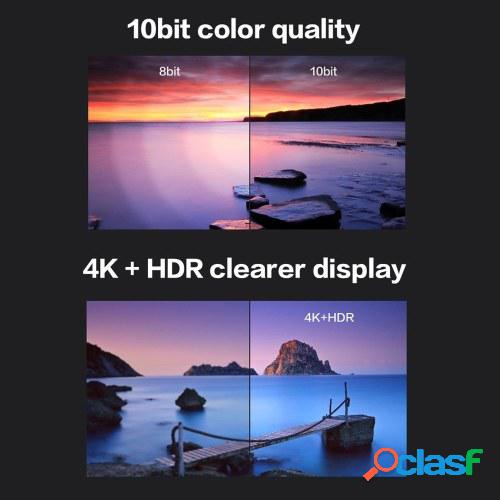 Yeston RX550-4G 4HDMI Tarjeta gráfica de 4 pantallas