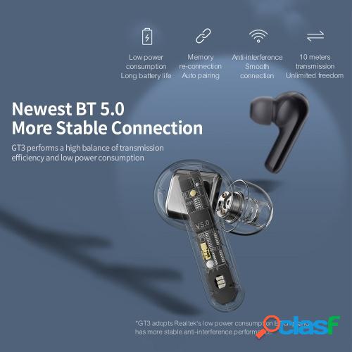 Haylou GT3 TWS BT 5.0 Auriculares DSP Smart Touch Control