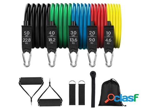 Kit de Resistencia GYMDESDECASA Extreme