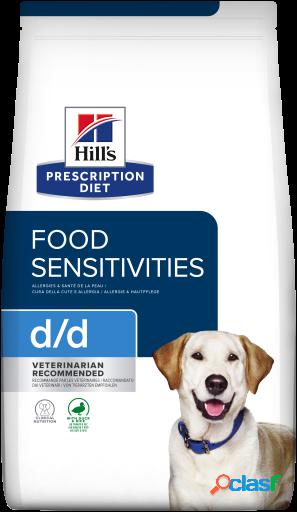 Pienso Prescription Diet Food Sensitivities d/d de Pato y