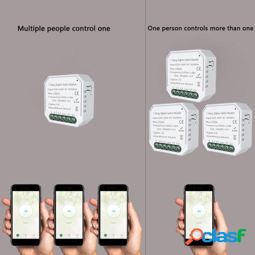 Tuya Zigbee DIY interruptor inteligente de una vía