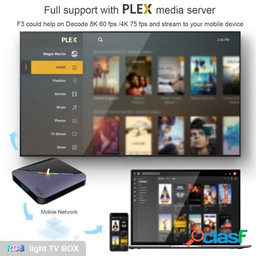 A95X F3 Air II Android 11.0 Smart TV Box Amlogic S905W2 UHD