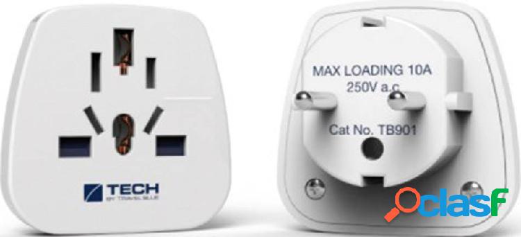 Adaptador de corriente para Europa