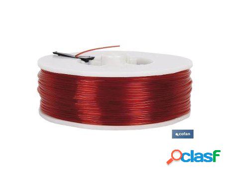 Blister hilo de sedal 0.9 mm 100 mts rojo