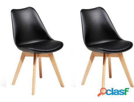 Conjunto 2 Sillas de Comedor Dakota II (Negro - Material