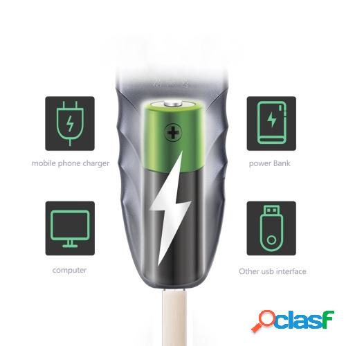 Medidor de potencia óptica recargable G750 Medidor de