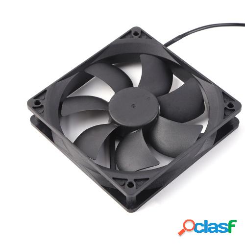 Panel solar de 6W 5V con ventilador Ventilador Gallineros