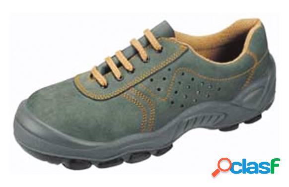 Zapato de seguridad S1P Panter Super Numan T46