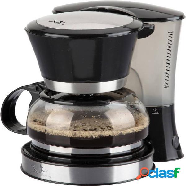 Cafetera Electrica Goteo 600W 02-08Tz Ca288N Jata