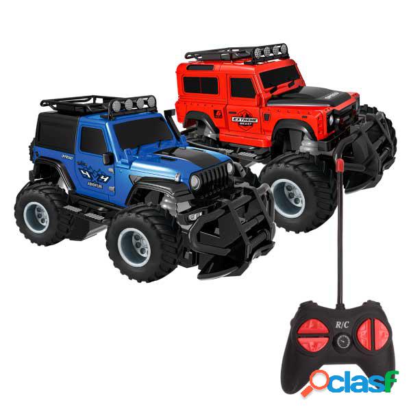 Coche RC Night Panthers 1:43