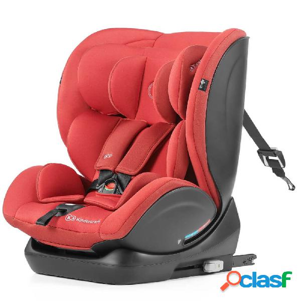 Silla de Coche MYWAY rojo