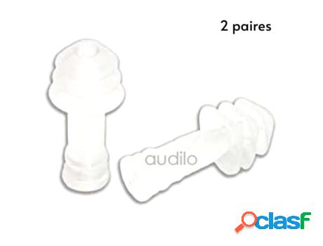 Tapn De Odo Impermeable Aqua Block Blanco