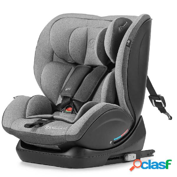 Silla de Coche MYWAY gris