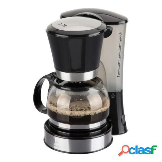 Cafetera Electrica Goteo 02-08Tz 600W Ca288N Jata