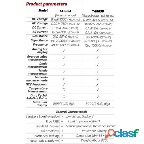 TASI TA803 Multímetro digital 2000 cuentas True RMS