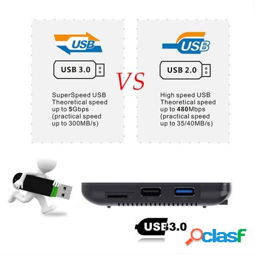 H96 Max V11 Android 11.0 Smart TV Box UHD 4K Media Player