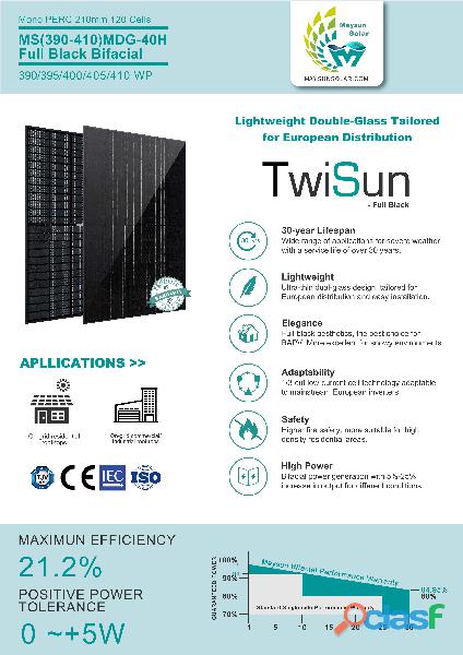 Panel solar bifacial negro TwiSun 410W