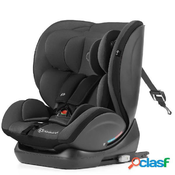 Silla de Coche MYWAY negro