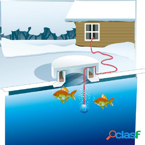 Ubbink set antihielo para estanque 2 unidades Basic 25