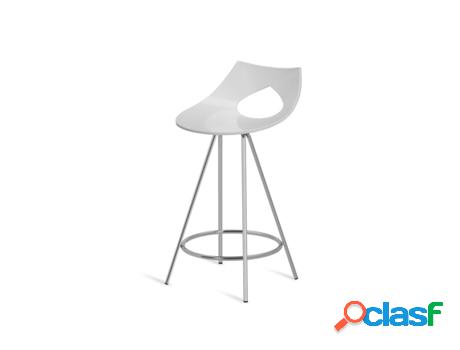 Banco de Bar PORTUS Aqua (79x41x50 cm - Polipropileno -