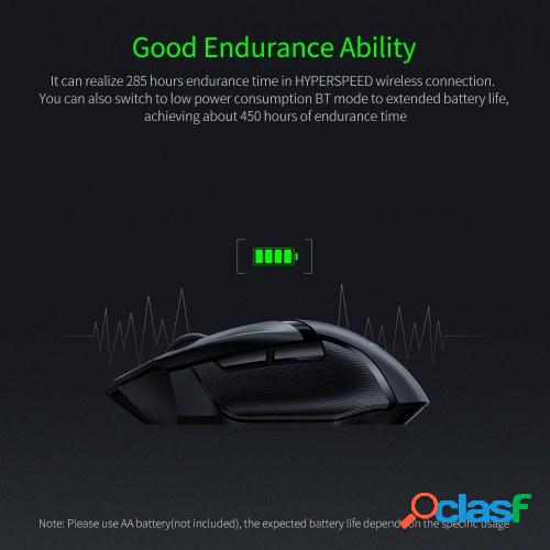 Razer Basilisk X HyperSpeed Ratón inalámbrico para juegos