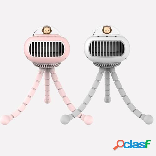 Ventilador sin aspas 4 velocidades Inalámbrico 130 °