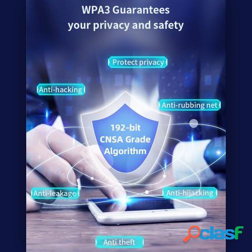 COMFAST CF-951AX WiFi6 tarjeta de red inalámbrica Gigabit