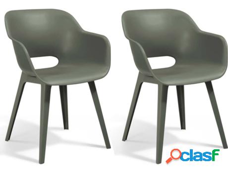Conjunto 2 Sillas de Jardín ALLIBERT Akola 432690 (56x57x80