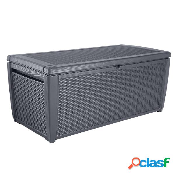 Keter Caja de almacenaje de jardín Sumatra 511 L