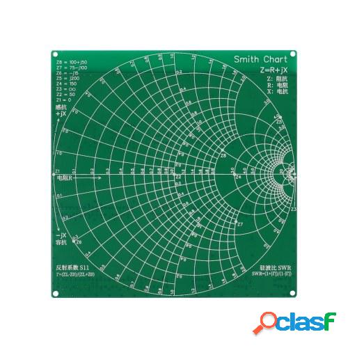 Kit de demostración de RF NanoVNA RF Tester Board Filter