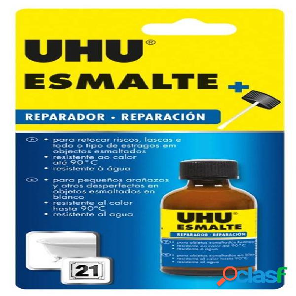 Masilla Restauracion 23 Gr Blanco Uhu
