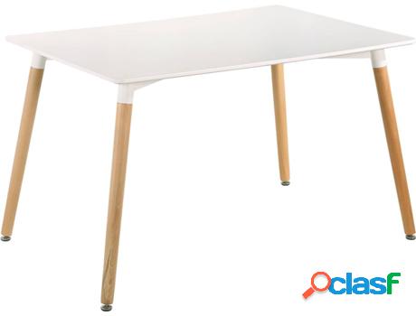 Mesa VENPRODIN Blanco (75x120x80 cm - Melamina)