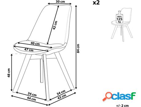 Conjunto de Sillas Dakota I (Blanco - Material Sintético