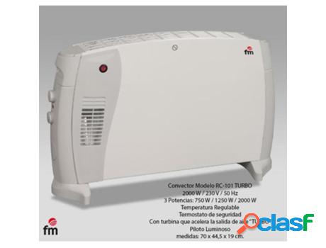 Convector 2000w rc101 turbo