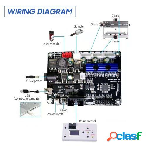 CNC 3018 Pro Kit de enrutador GRBL Control 3 ejes con