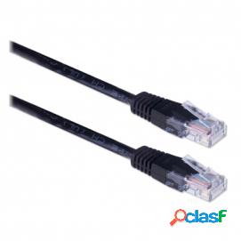 Ewent Ew9526 Cable De Red 2 M Cat5e U/utp (utp)