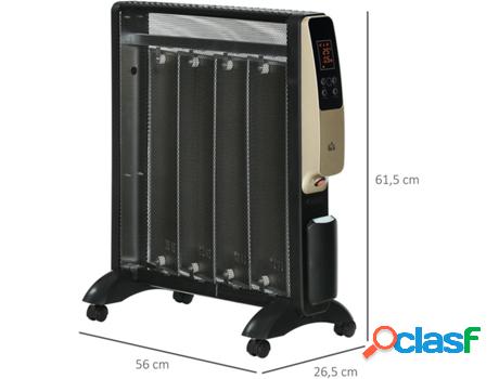 Homcom Calefactor Eléctrico 1000W/2000W Radiador De Mica