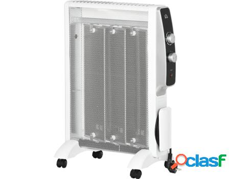 Homcom Calefactor Eléctrico 750W/1500W Radiador De Mica Con