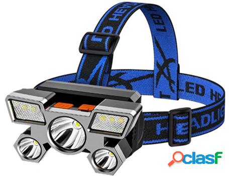 Linterna Frontal Led de 350 Lúmenes YAN202