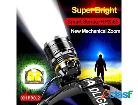Sensor de Faro Led Xhp90.2 YAN208