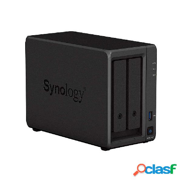 Synology deep learning nvr dva1622