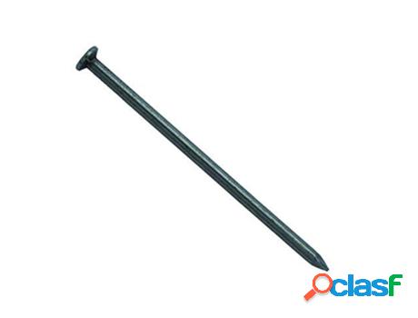 Puntas hierro pulido 2.0x35 caja 500