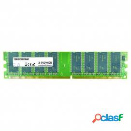 2 Power Memoria Ddr 1gb 400mhz