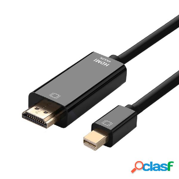 Aisens - Cable Conversor Mini Dp A Hdmi, Mini Dp/m-hdmi/m,