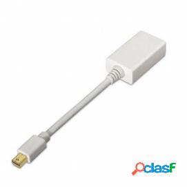 Aisens Conversor Mini Dp A Hdmi Mdp/m-hdmi A/h Blanco
